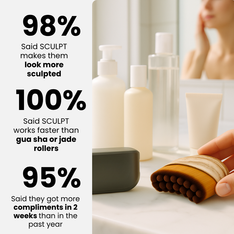 Lunux™ - Contour Brush