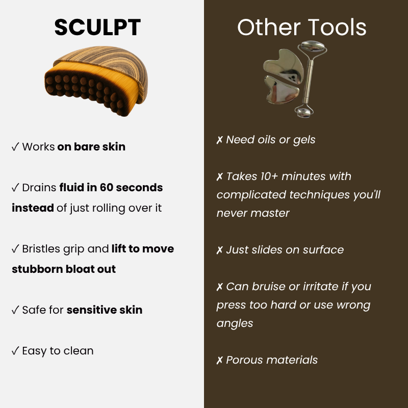 Lunux™ - Contour Brush